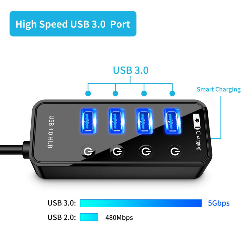 USB HUB 3.0 4 Port Smart Phone - đánh giá và giá Cable Lock Laptop