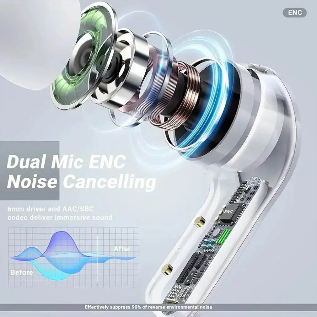 Air31 TWS Bluetooth Wireless I - đánh giá và giá Office Tech Essentials