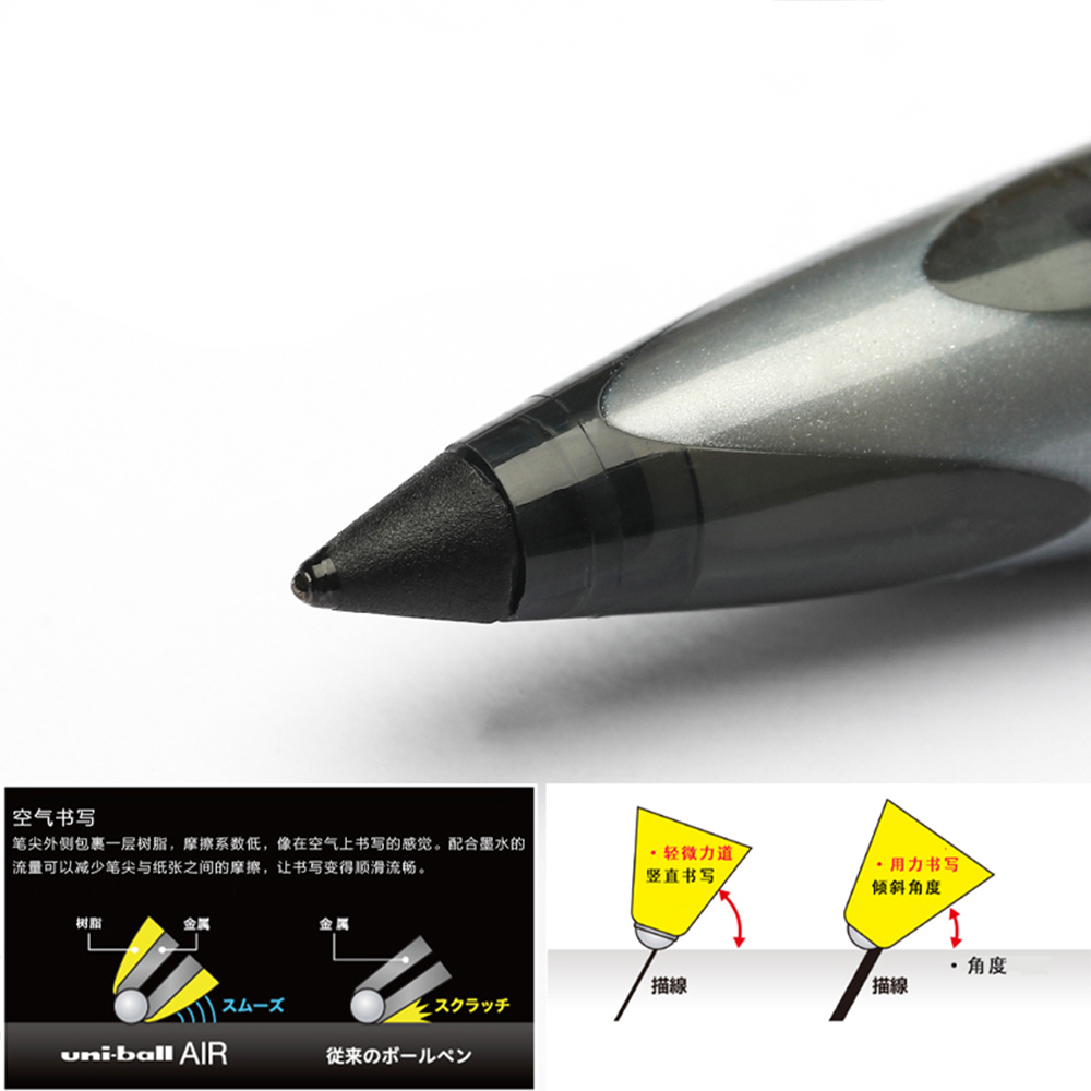 UNI Ball Air Gel Pen High Qual - đánh giá và giá Office Tech Essentials