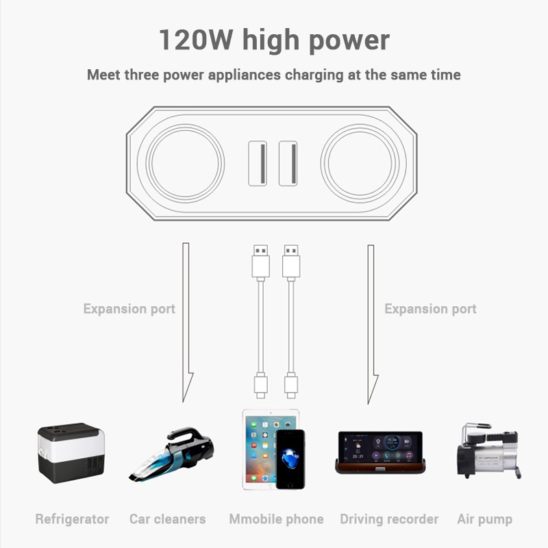 SEAMETAL 120W Car Charger 1m C - đánh giá và giá Cable Lock Laptop
